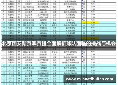 北京国安新赛季赛程全面解析球队面临的挑战与机会