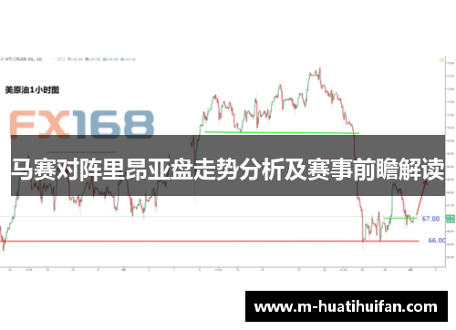 马赛对阵里昂亚盘走势分析及赛事前瞻解读